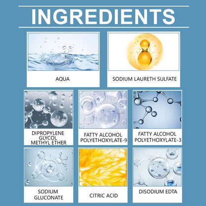 TurboFoam™ Multipurpose Cleaner